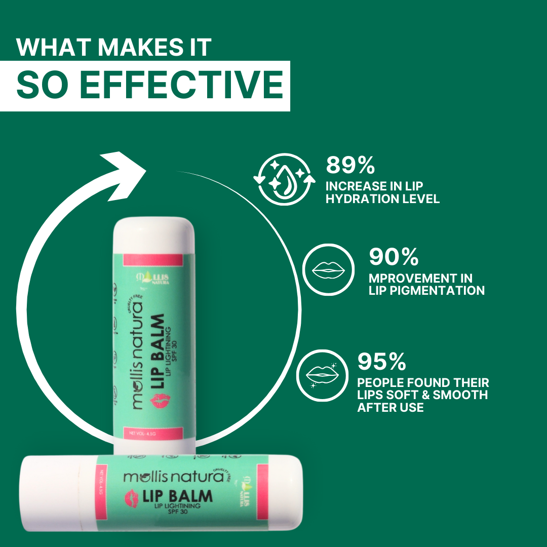 SPF 30 Lip Lightening Balm for Smokers Lips