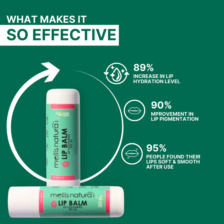 SPF 30 Lip Lightening Balm for Smokers Lips